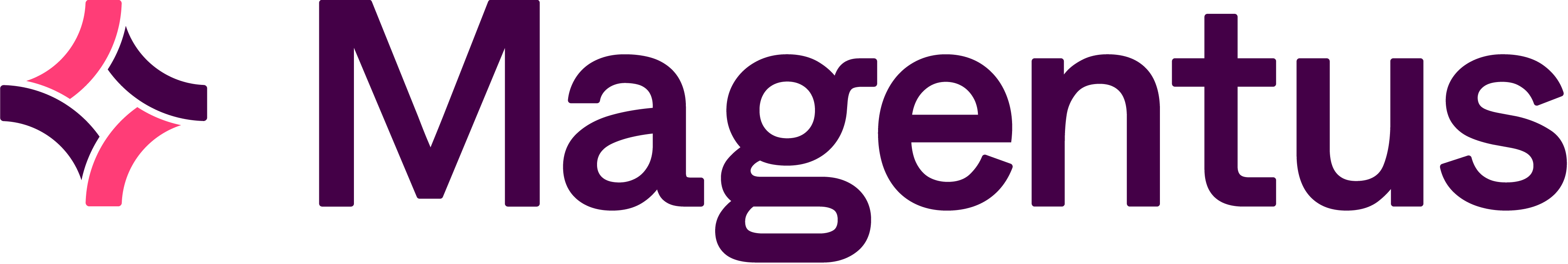Magentus